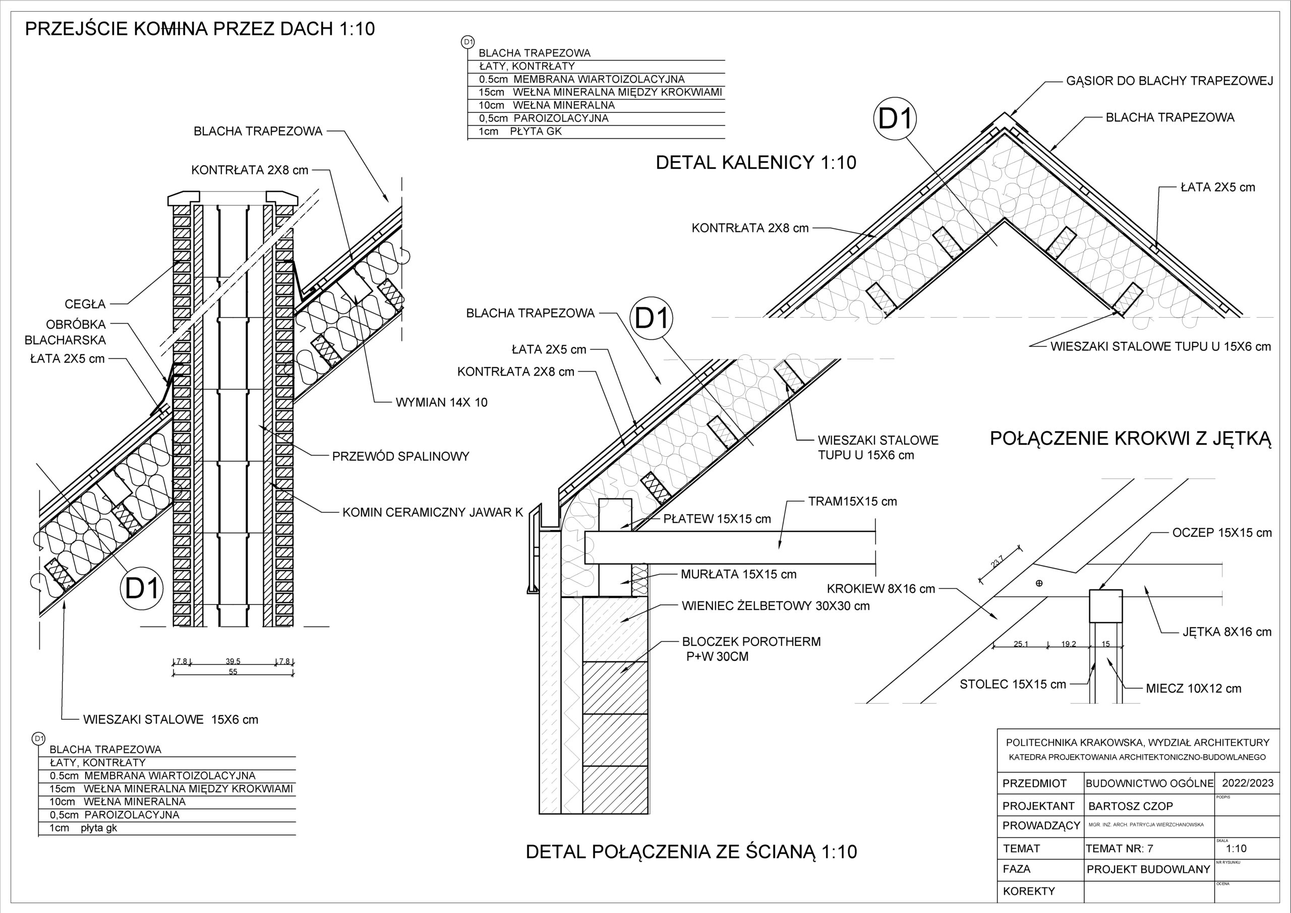 Projekty budowlane